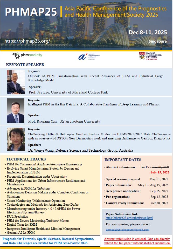 Call for Papers