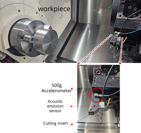 The process of cutting steps